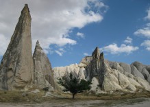 Highlights of Cappadocia